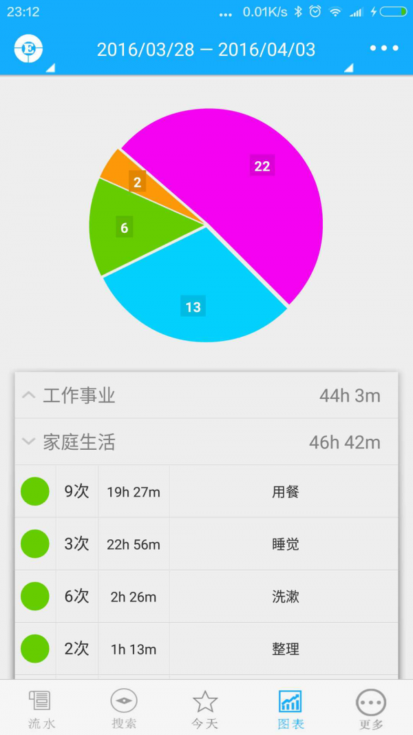 行知宝图1
