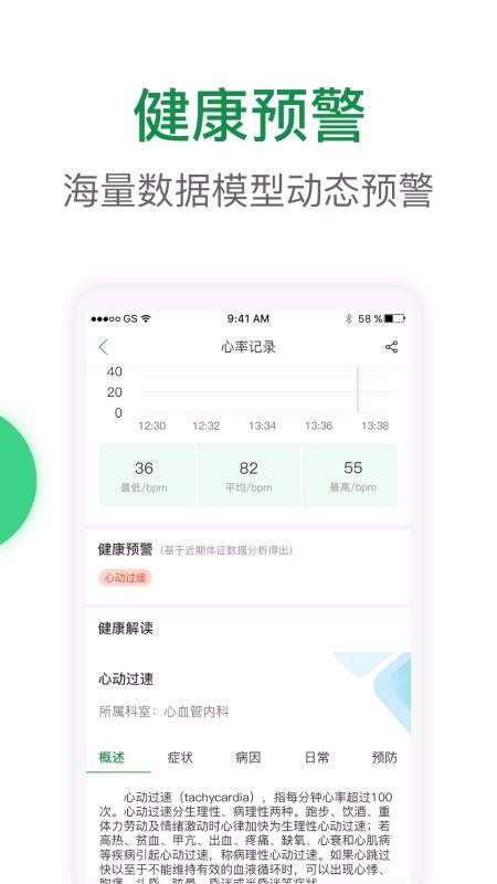 早早发现图2