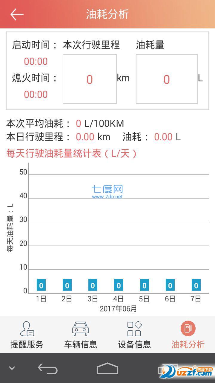 汽车保姆图3