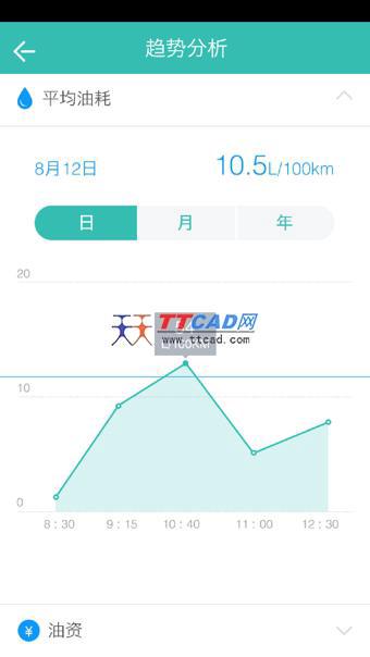 图吧汽车卫士最新版图1