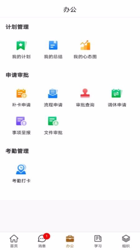 图1