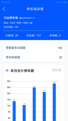 盼达场管员图1