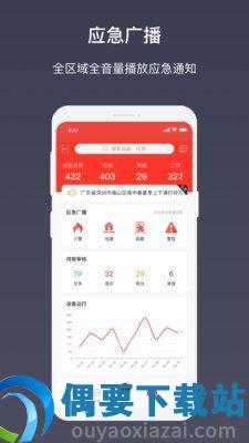 AI云广播截图3