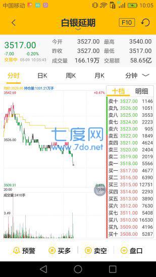 狮王黄金截图4