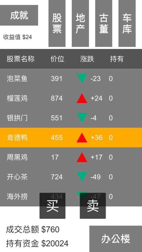 股市大亨安卓版图2