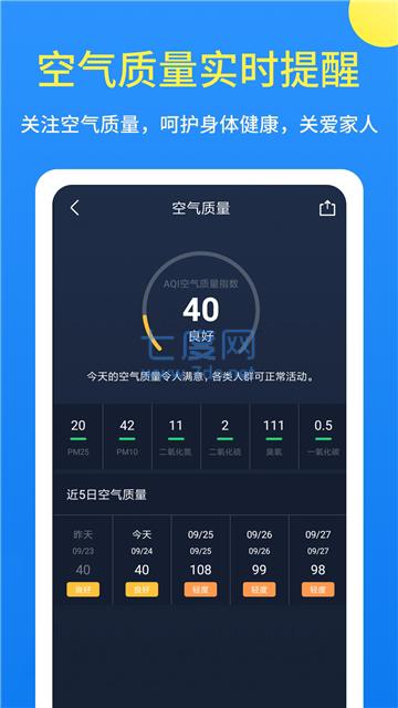 果时天气图2