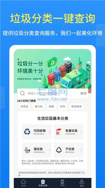 果时天气图3