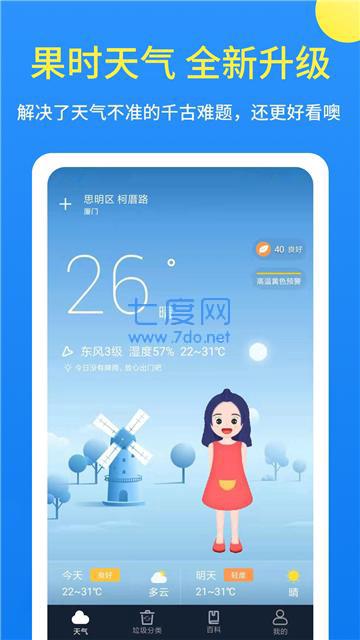 果时天气图1