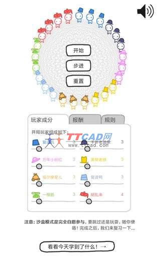 信任的进化图2