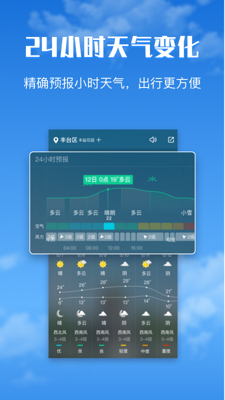 有财天气图3