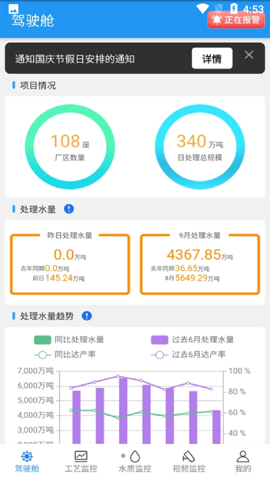 洪环运管图2