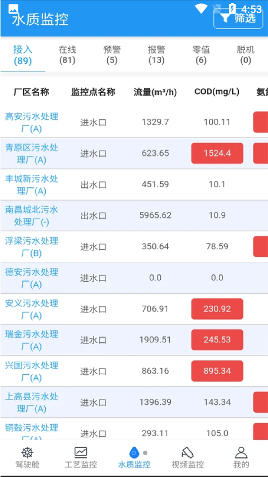 洪环运管图1