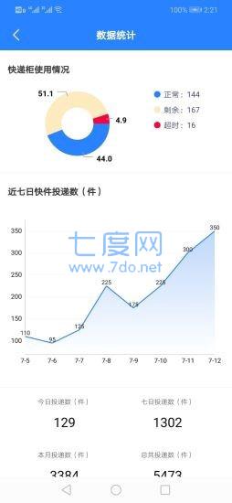 琳琳快递柜