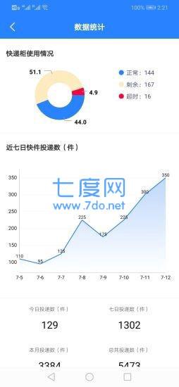 琳琳快递柜图2