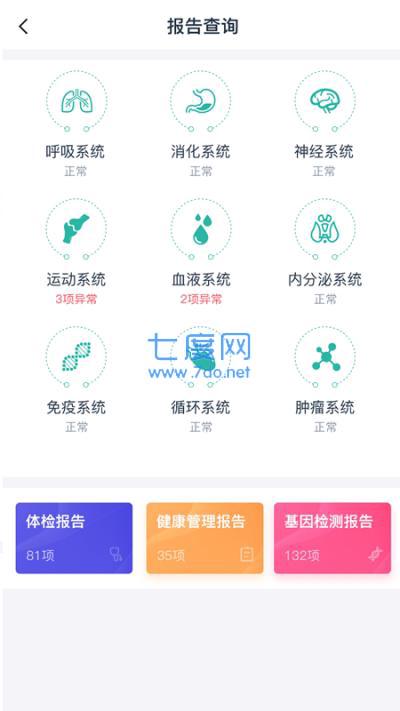 诺莱健康图2