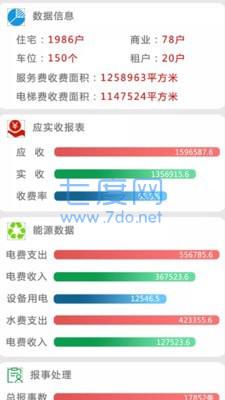云社区图1