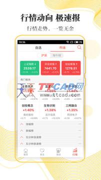 淘牛邦炒股票app图3