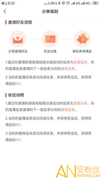 淘点金图2
