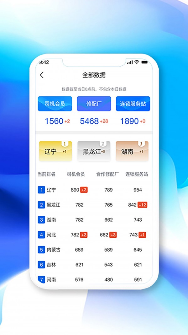 高山员工图2