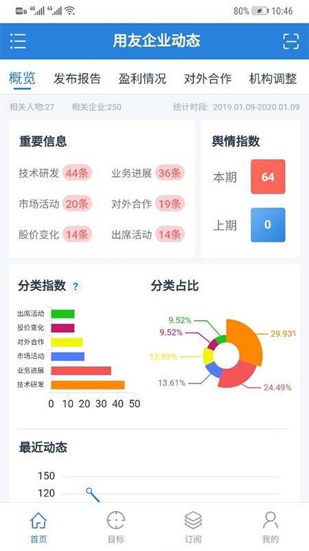 情报工厂图3