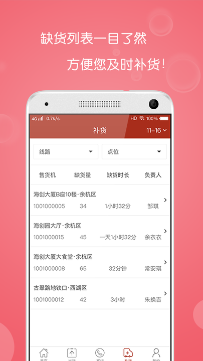 宗盛运营图1