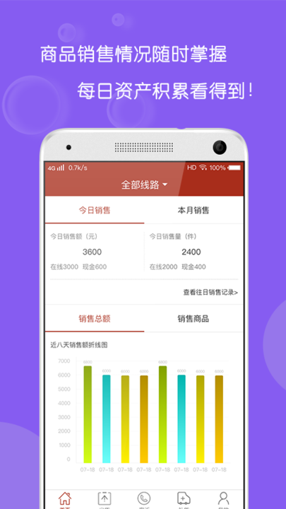 宗盛运营图3