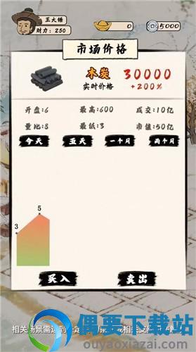 模拟古代城破解截图3