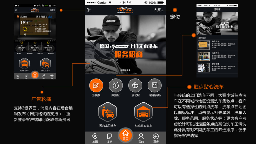 图1