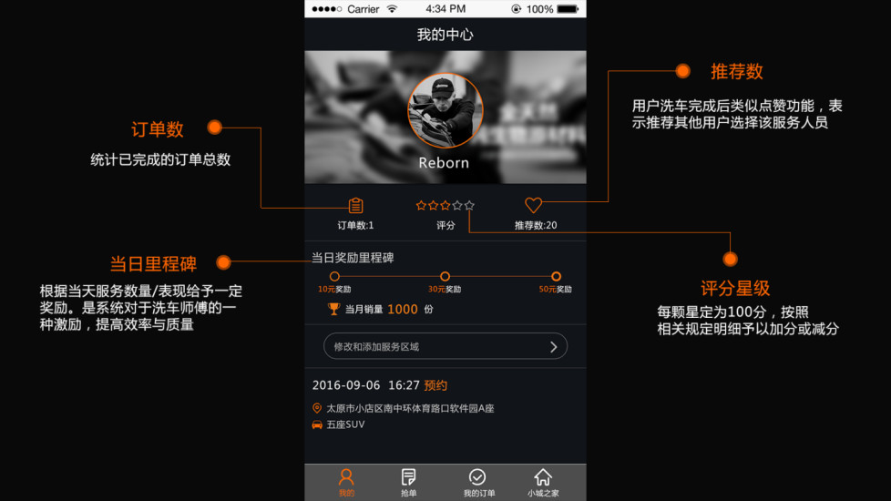 嘟柚爱车图4