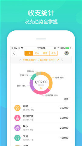 图1