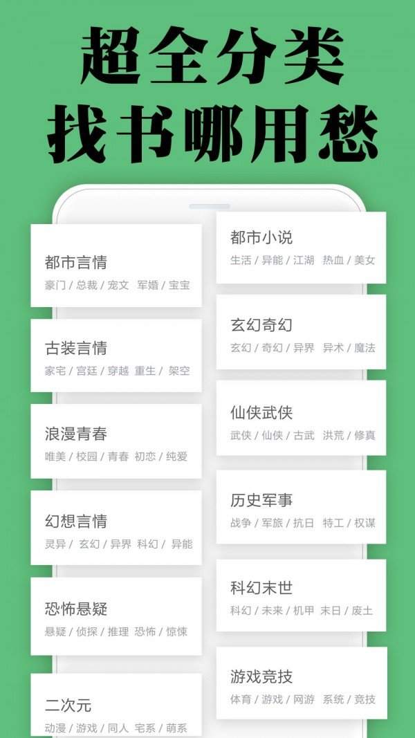 小说大全APP官方版图4