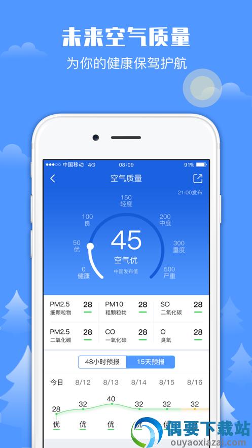 一米天气截图2