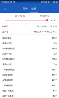 科士达光伏图5
