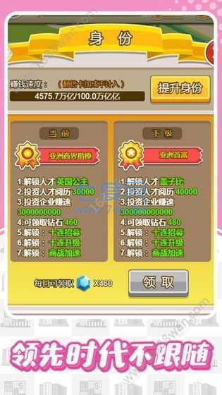 华尔街首富图3