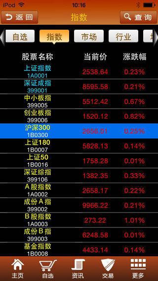 冠通掌中宝图2