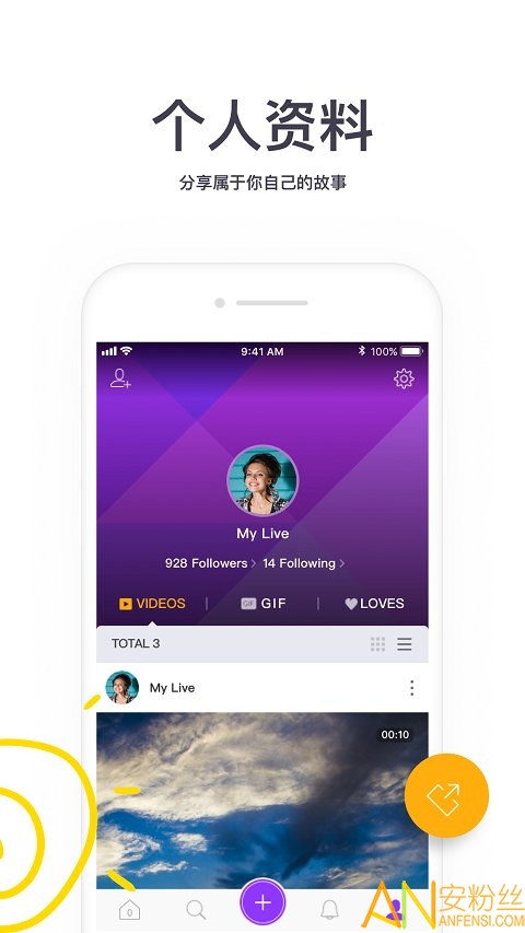 图1
