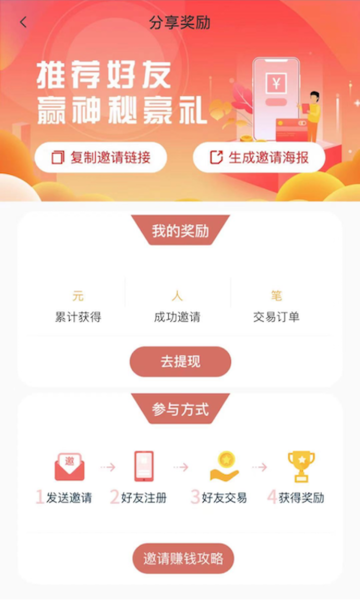 翰艺竞拍app图2