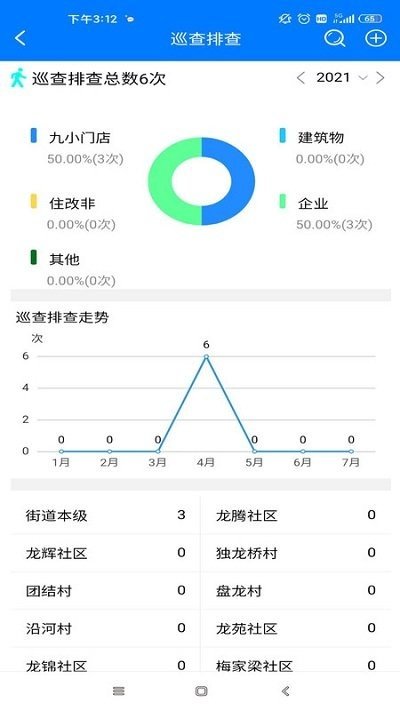 安全两江图2