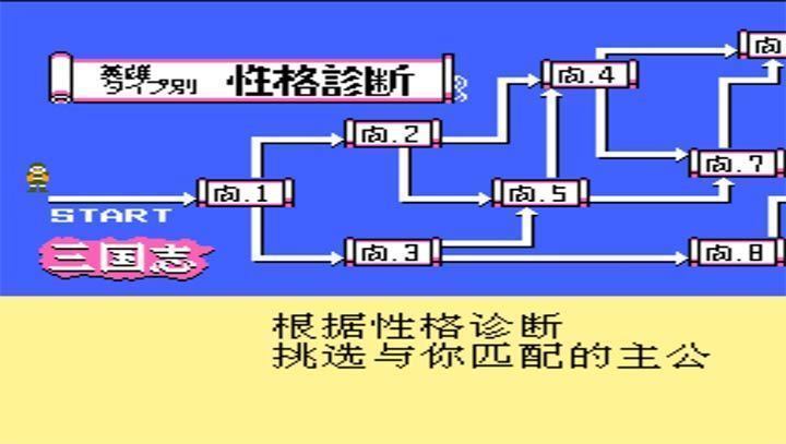 三国志中原之霸者中文版