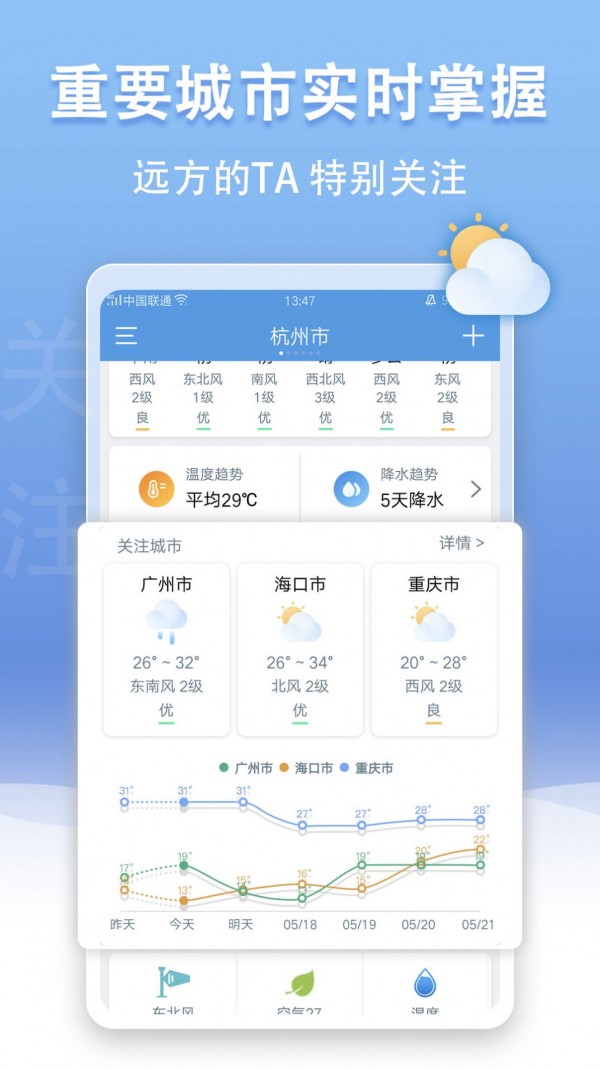 最美天气王图4