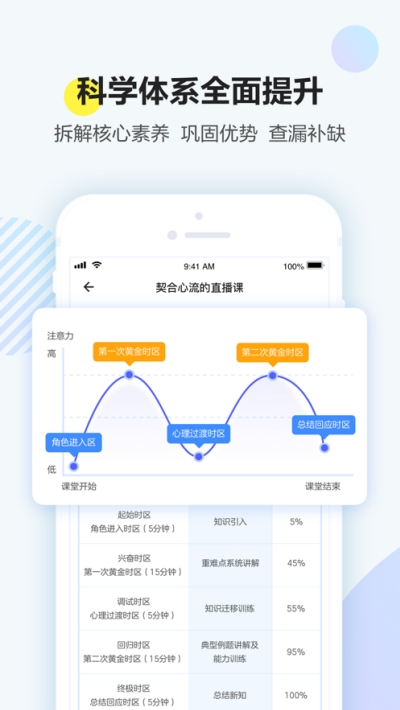 清北网校图2