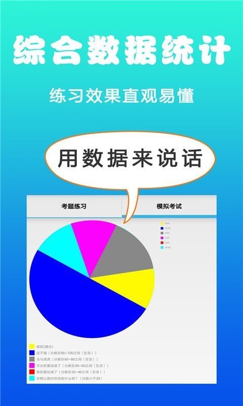 驾考学车真题图3