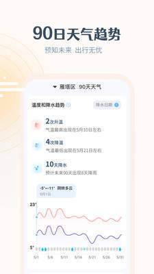 最美天气2022年最新版本图3