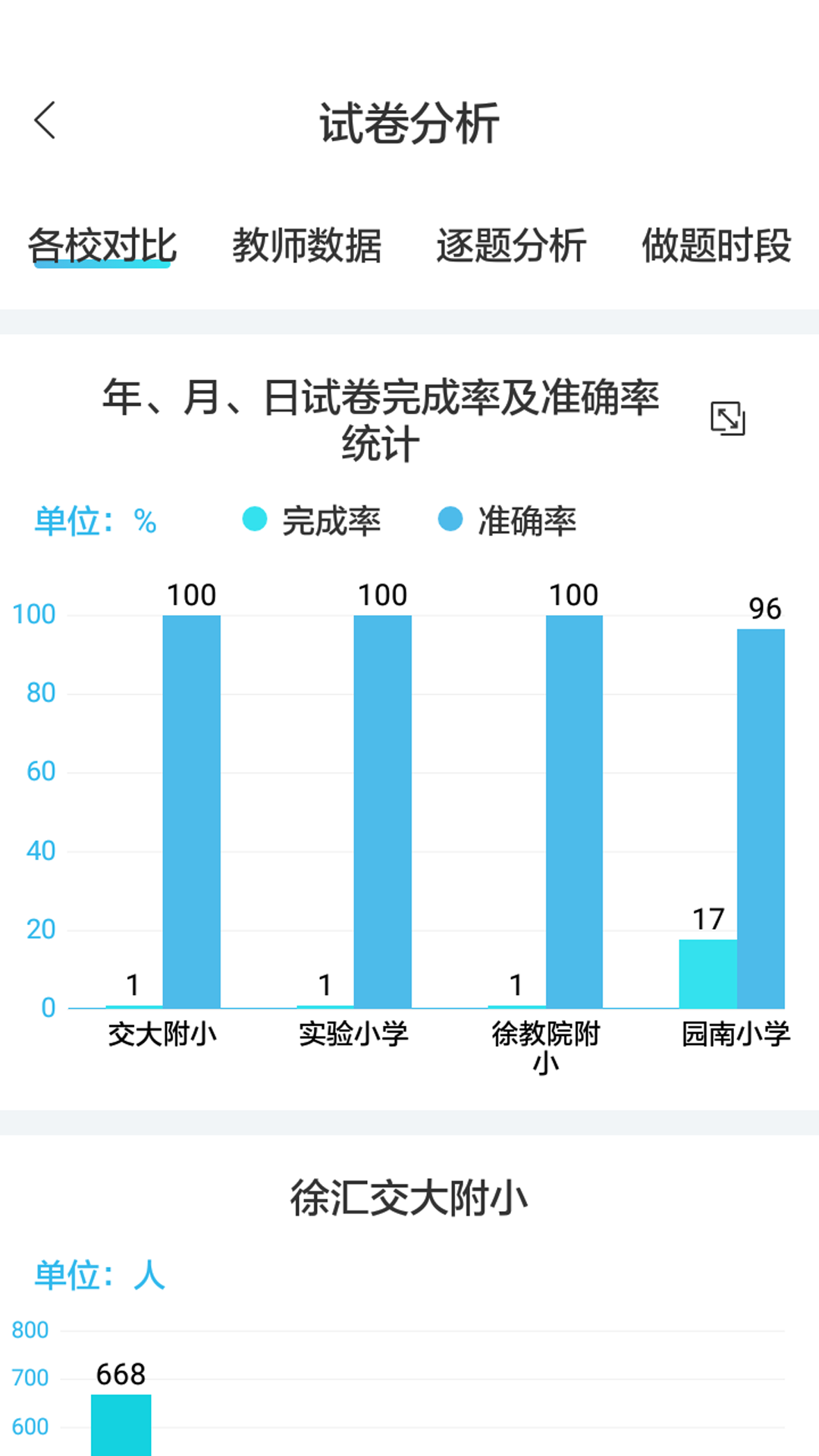 专课专练学生端图4