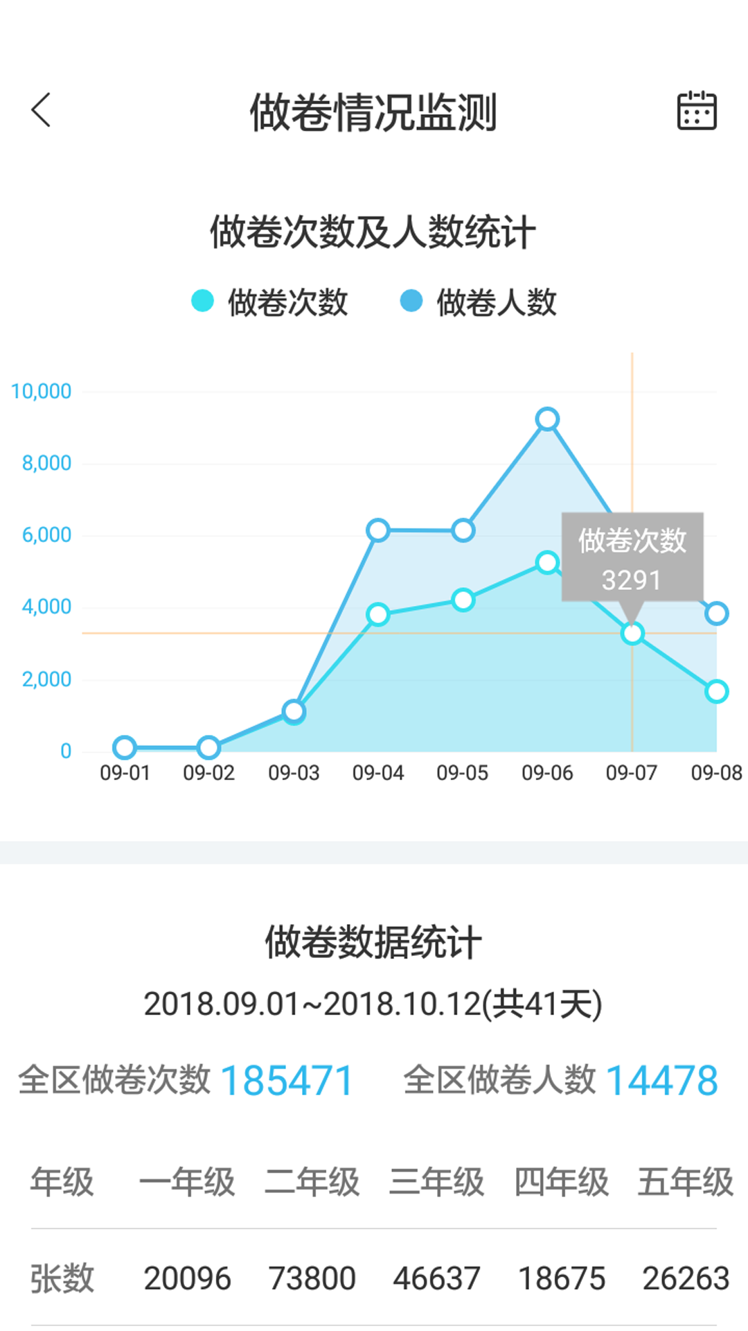 专课专练学生端图3