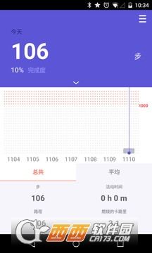 趣走图2