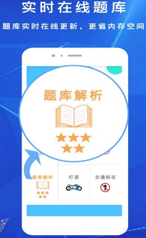 摩托车驾考驾照一图2