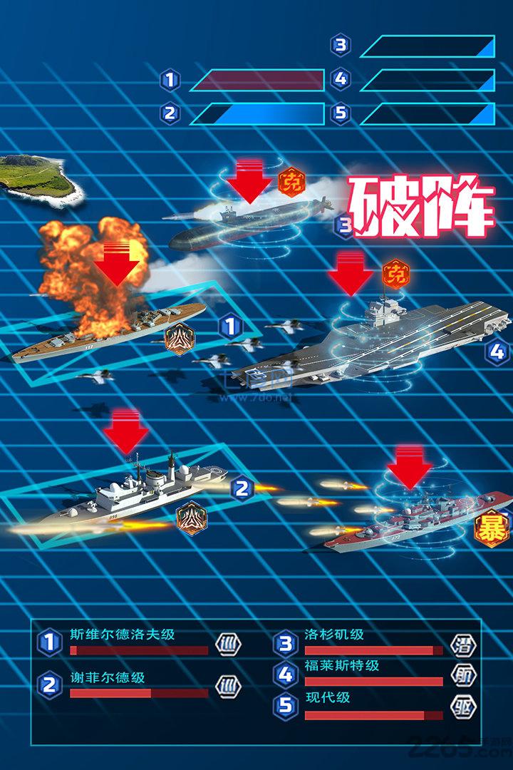 钢铁舰队图2