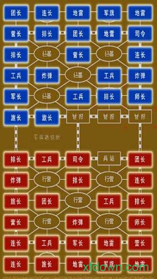 军棋大战游戏截图1