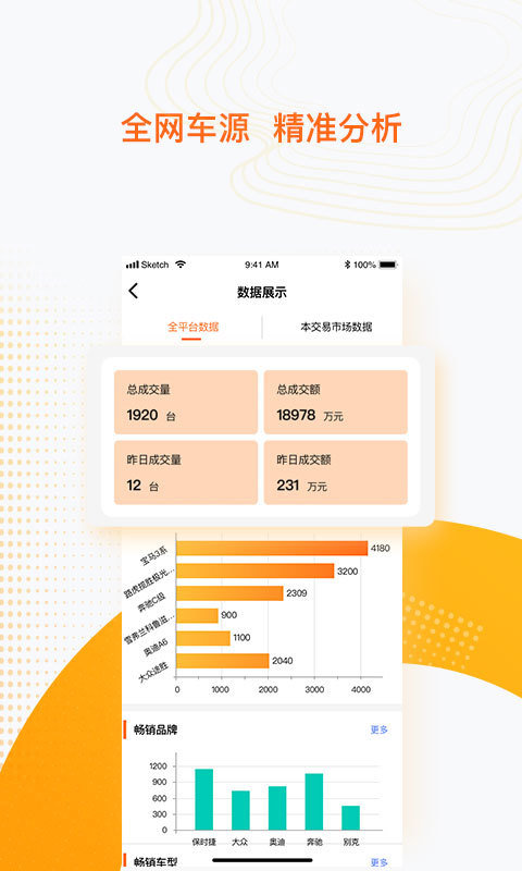 启辕汽车图2
